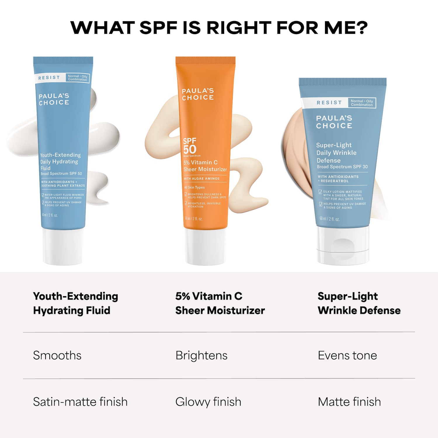 RESIST Super-Light Daily Wrinkle Defense SPF 30 - Paula's Choice