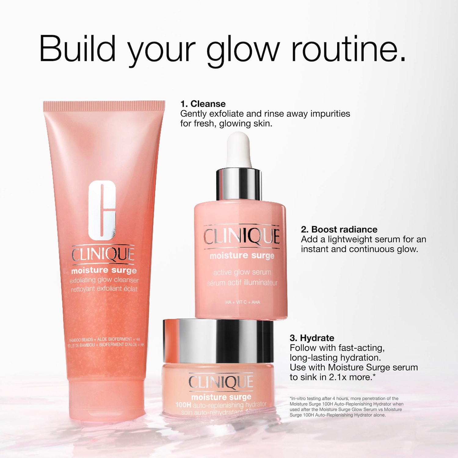 Moisture Surge™ 100H Auto-Replenishing Hydrator Moisturizer