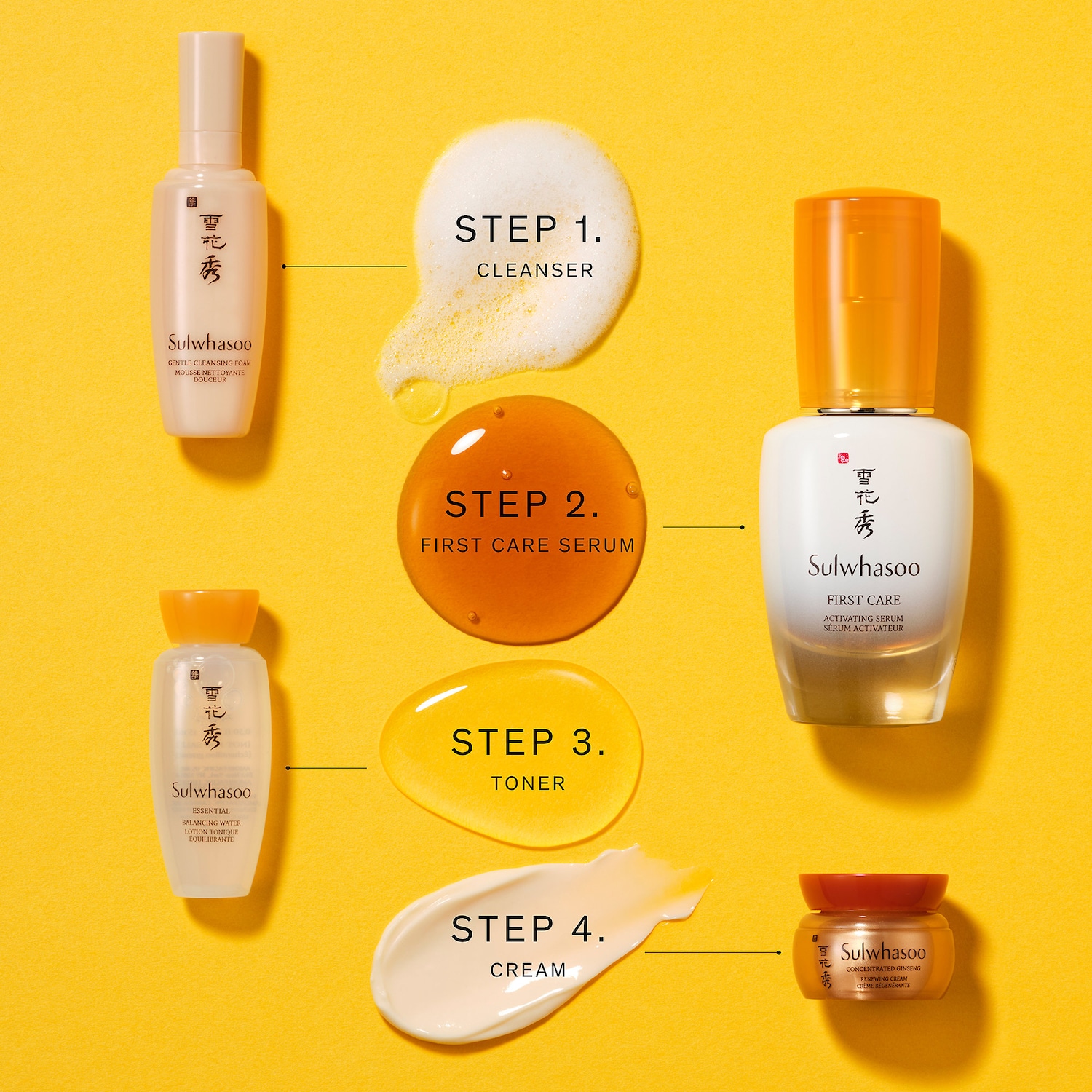 sulwhasoo steps