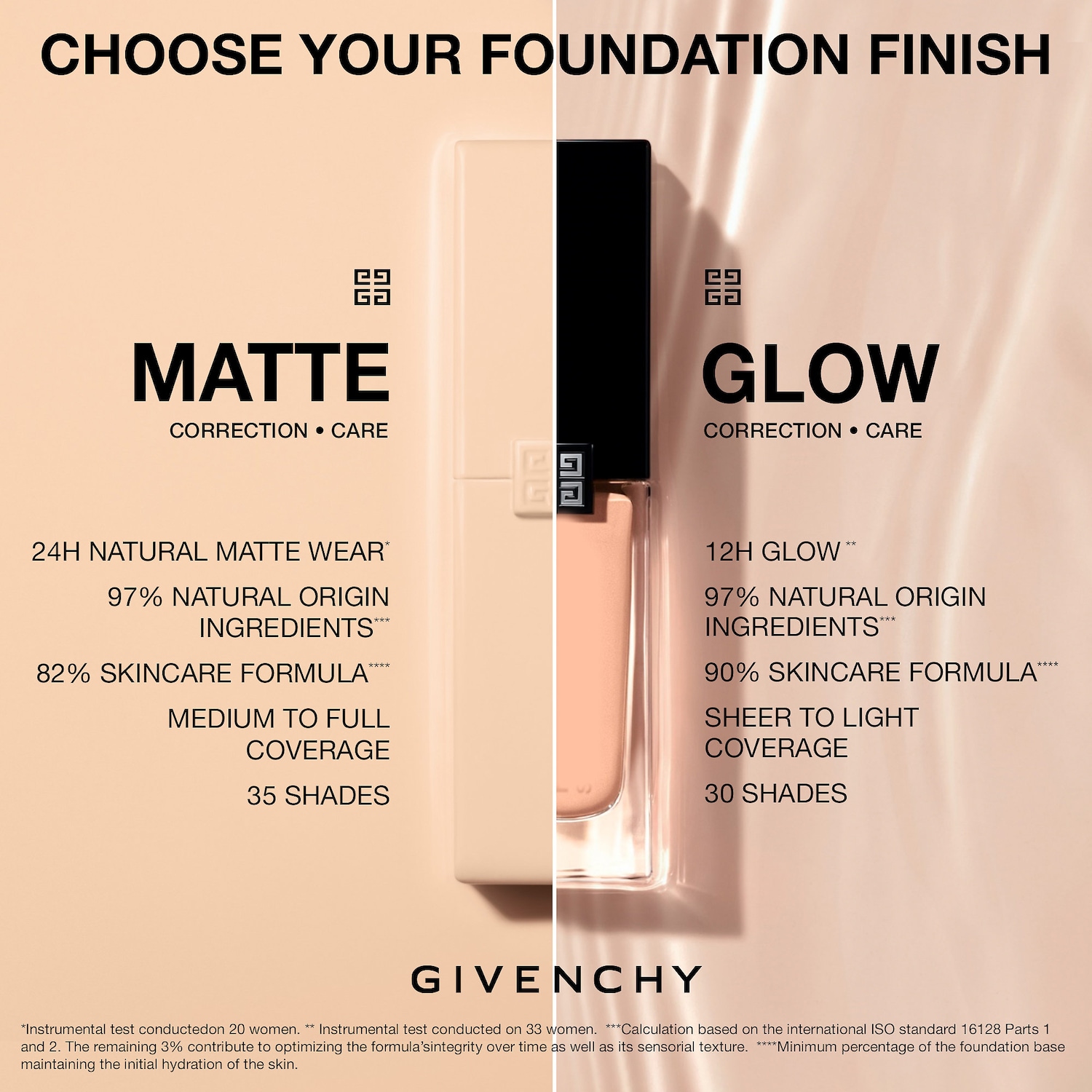 Prisme Libre Skin-Caring Glow Foundation - Givenchy | Sephora