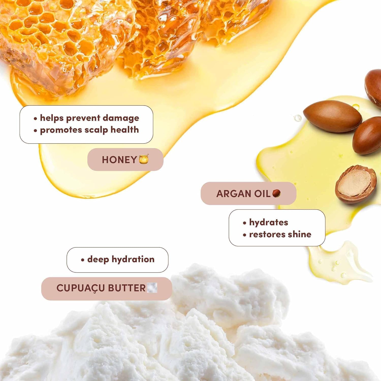 Moisture Fusion Intense Moisturizing Mask - Mizani | Sephora