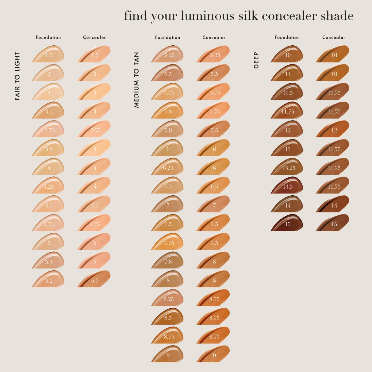 Luminous Silk Natural Glow Foundation