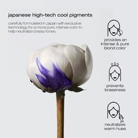 Yubi Blonde Anti-Brass Purple Mask for Blonde Hair