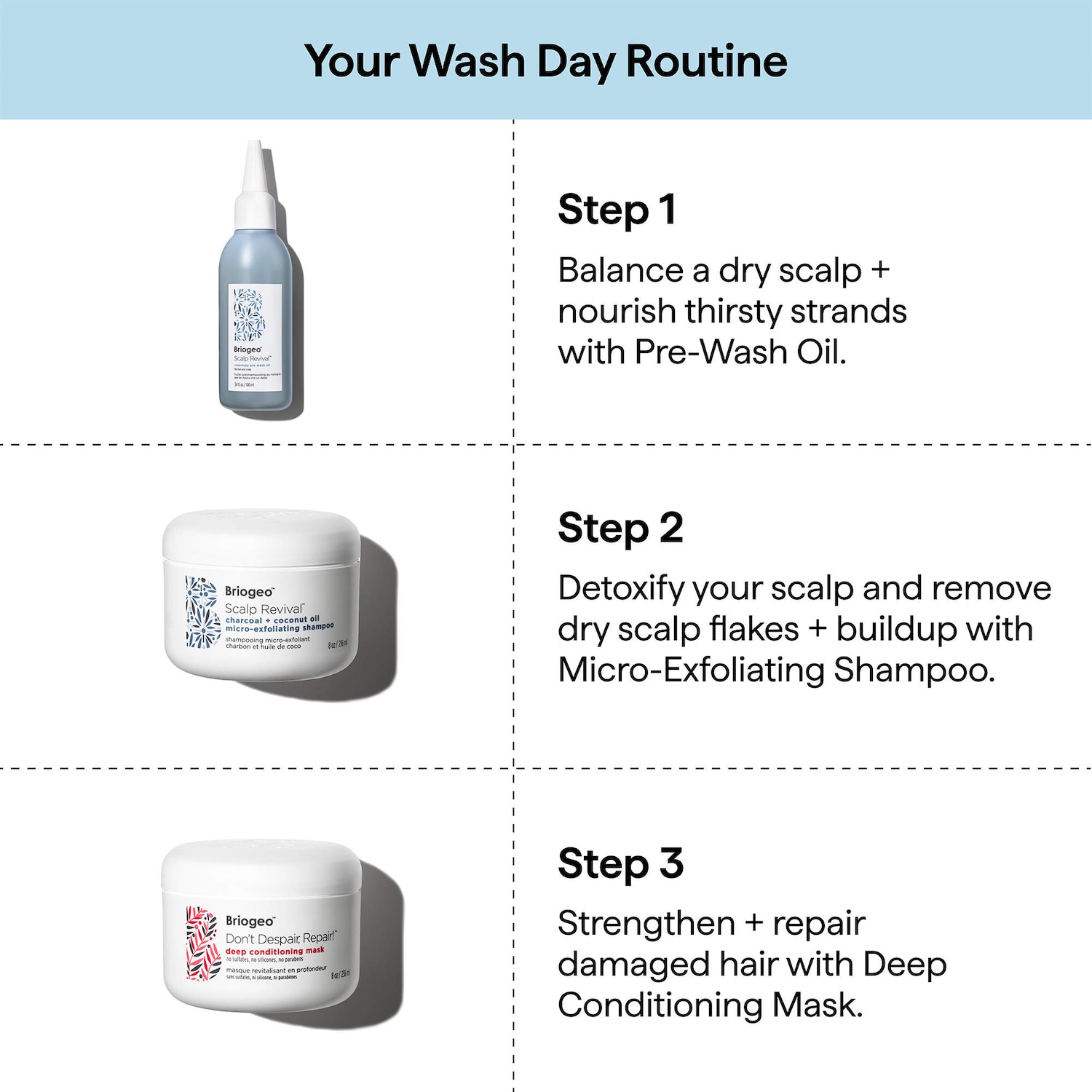 Shampoing micro-exfoliant charbon et huile de coco pour cuir chevelu Scalp Revival™