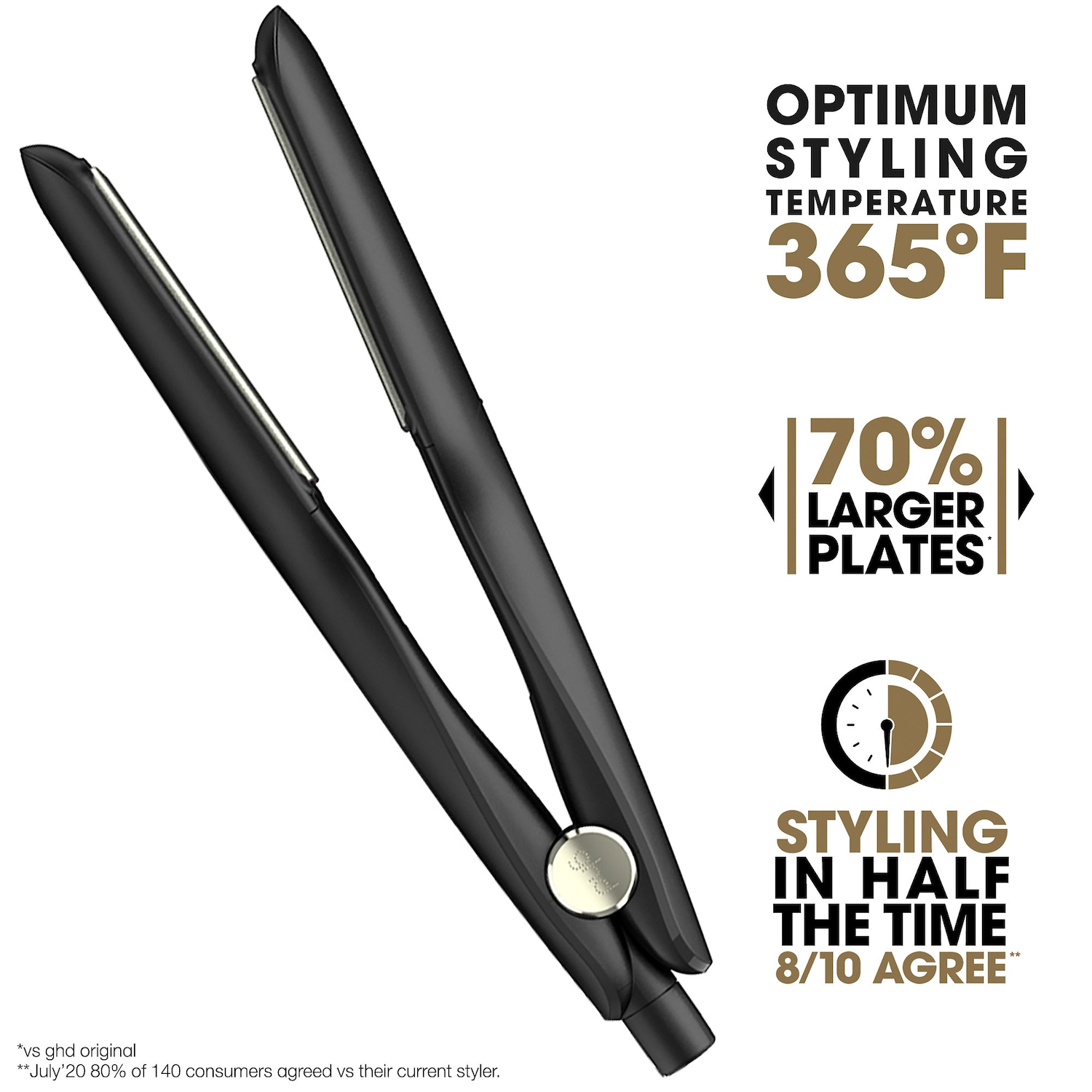Утюжок для волос ghd Max Styler с широкими пластинами 50 мм (2 дюйма) — фото 4