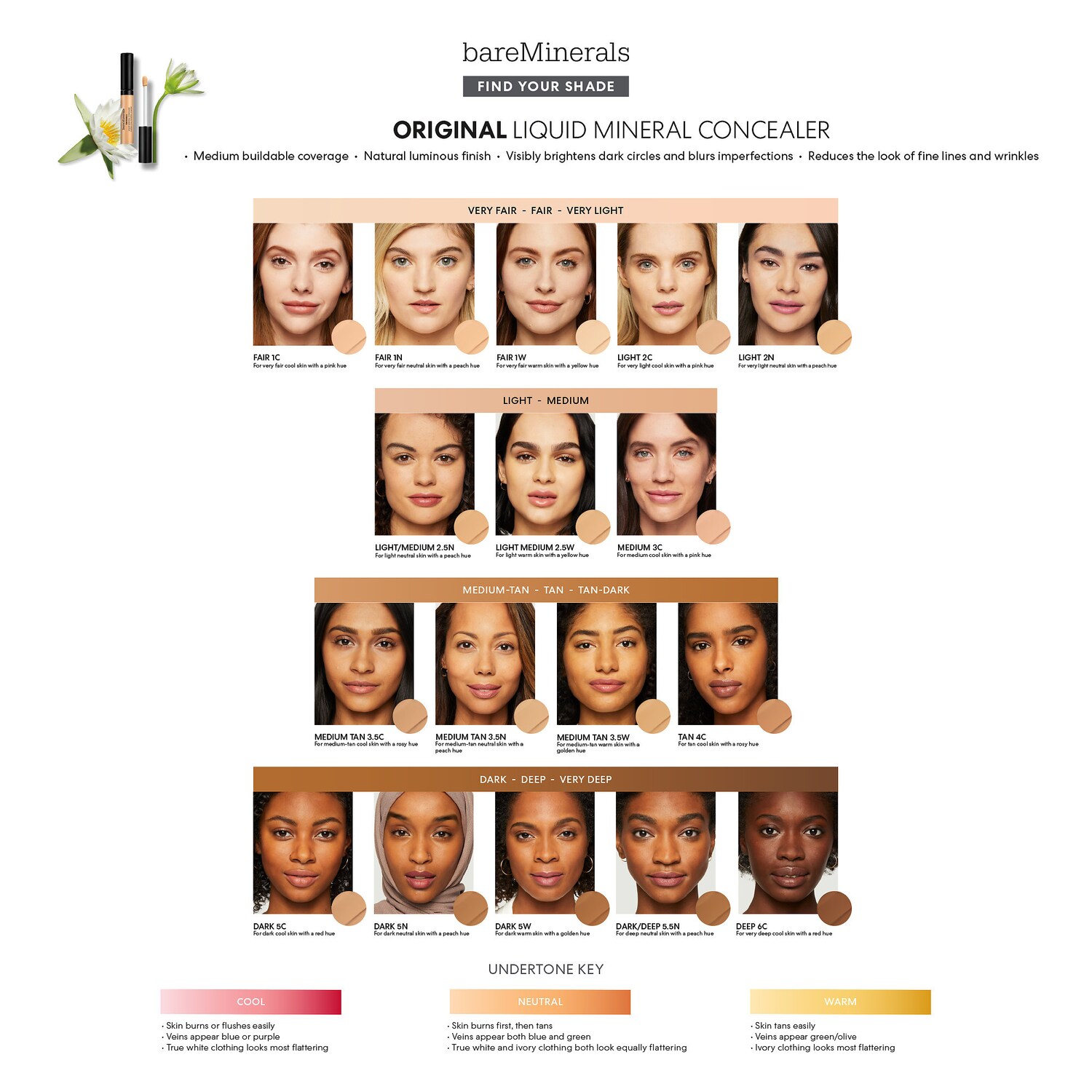 bareminerals original concealer
