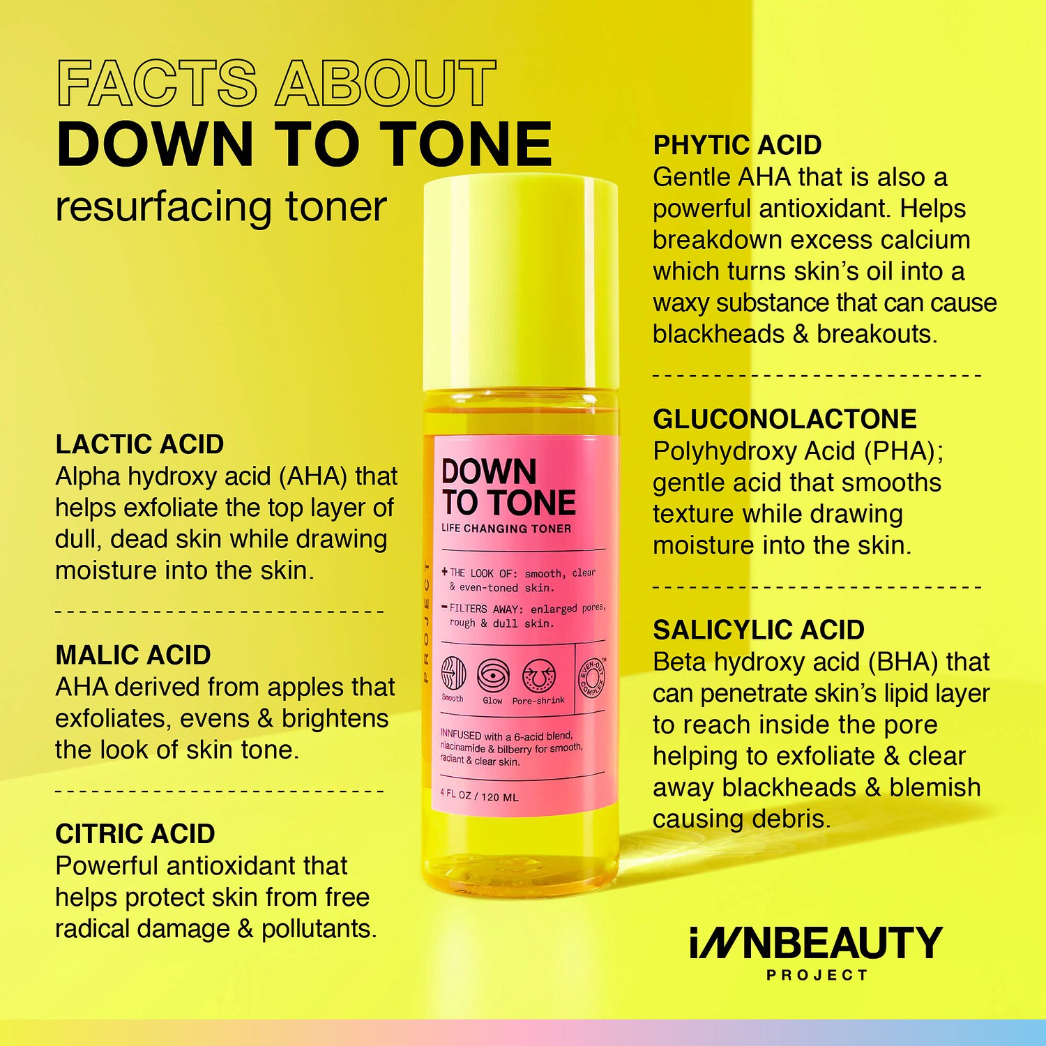 best resurfacing toner