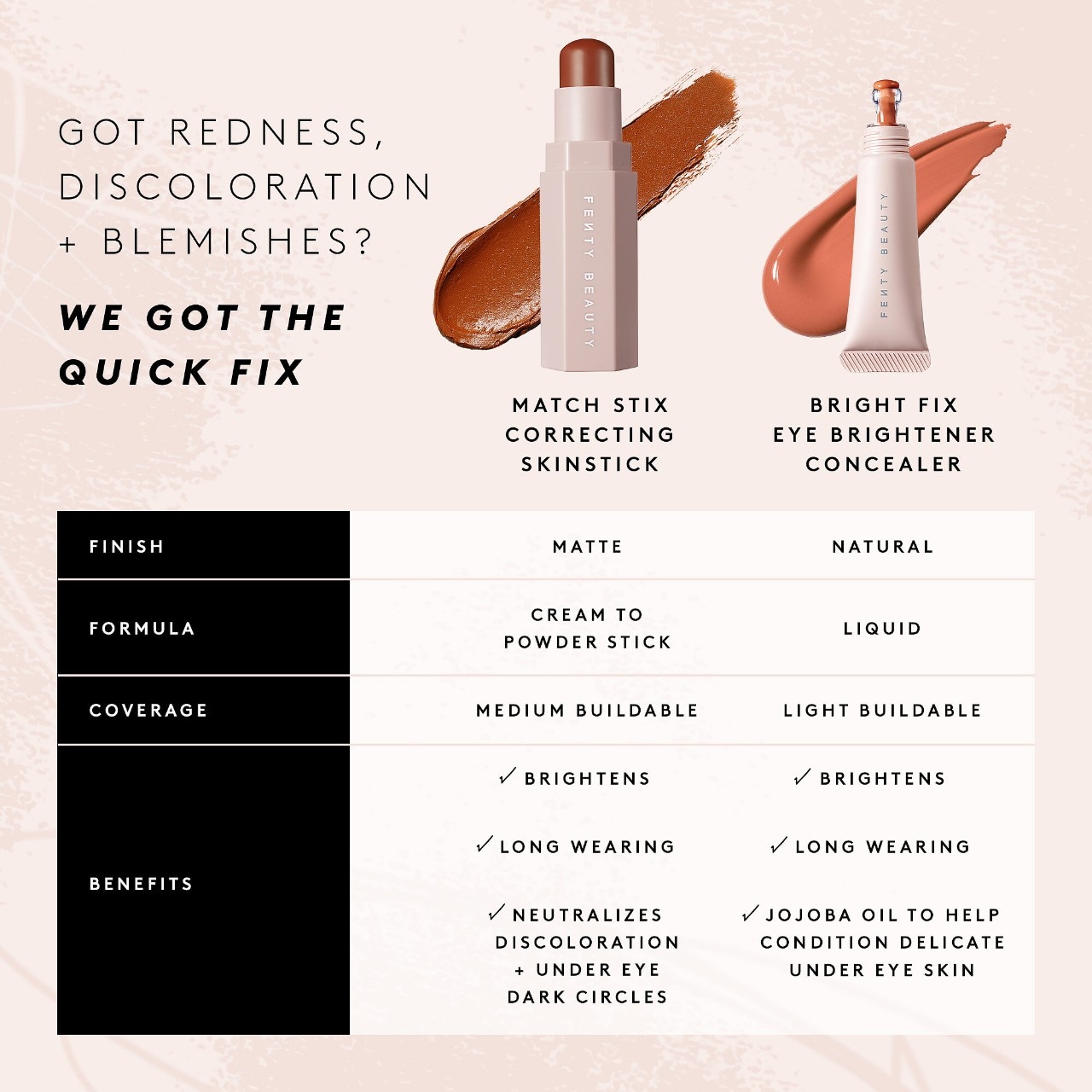 Bright Fix Eye Brightener Concealer - Fenty Beauty by Rihanna | Sephora