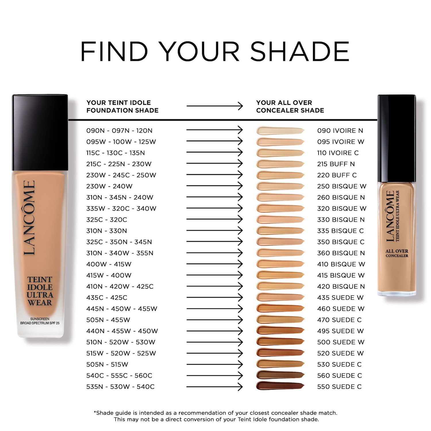 Teint Idole Ultra Wear All Over Hydrating Full Coverage Concealer
