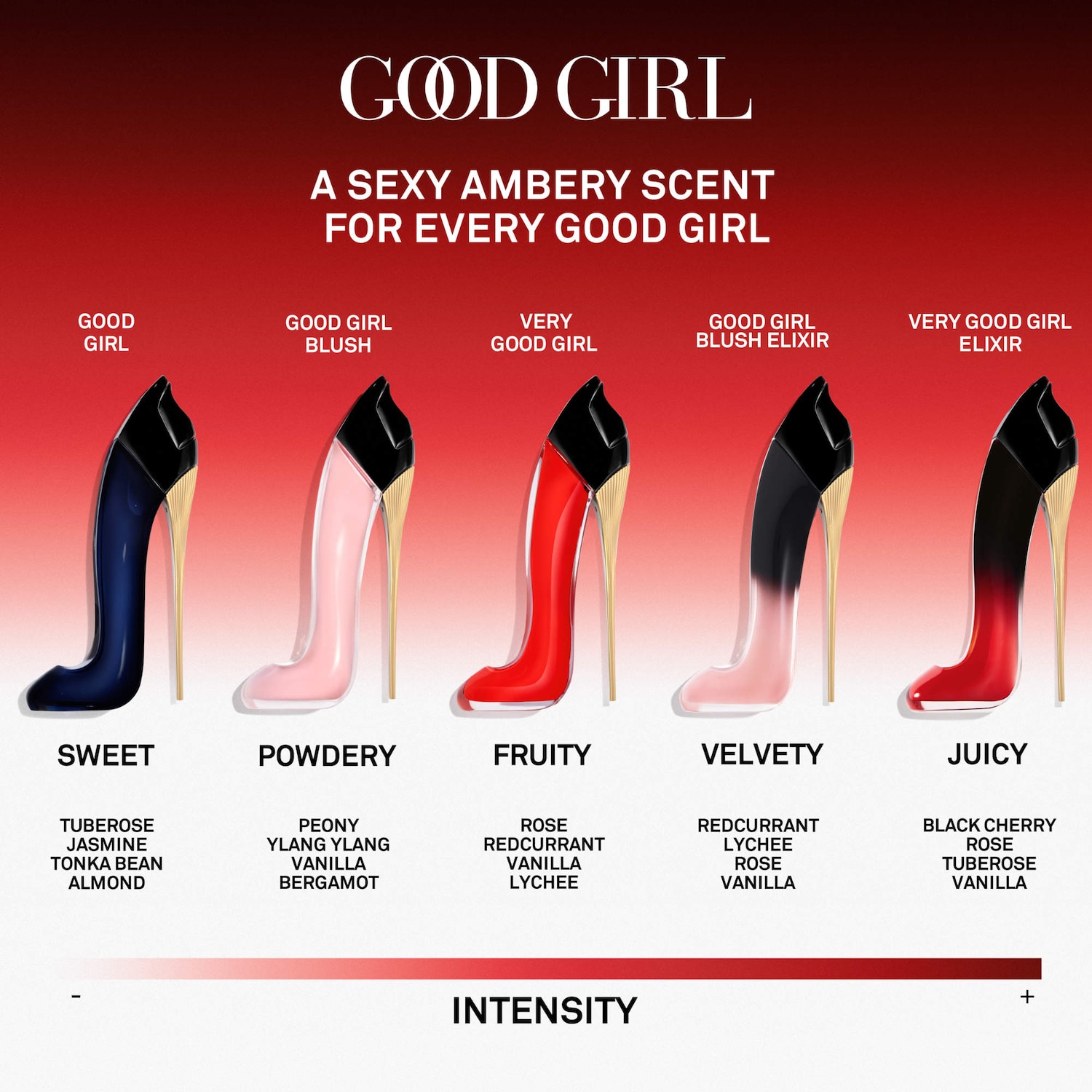 Very Good Girl Eau de Parfum with Rose & Vanilla