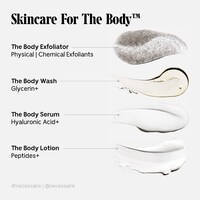 The Body Ritual