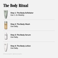 The Body Ritual