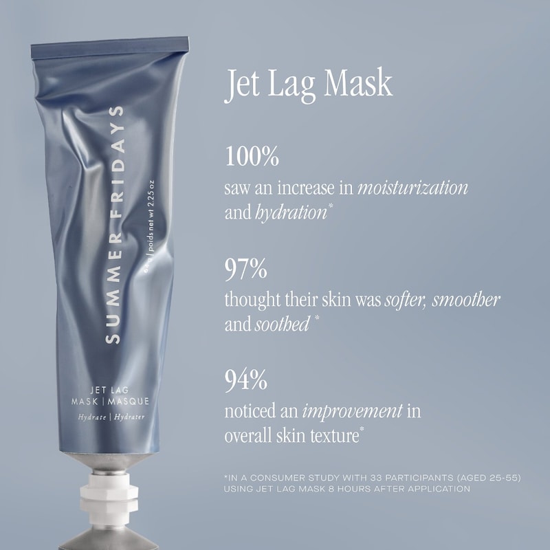 Jet Lag Mask + Moisturizer Deep Hydration Treatment with Ceramides thumbnail 5