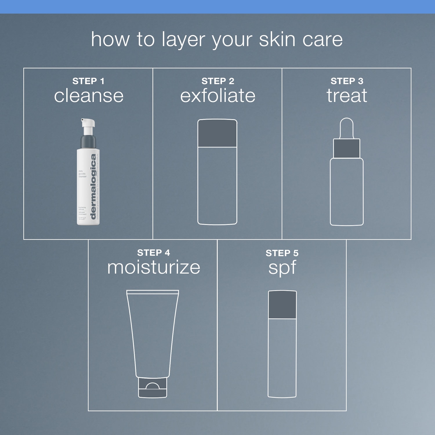 Daily Glycolic Cleanser