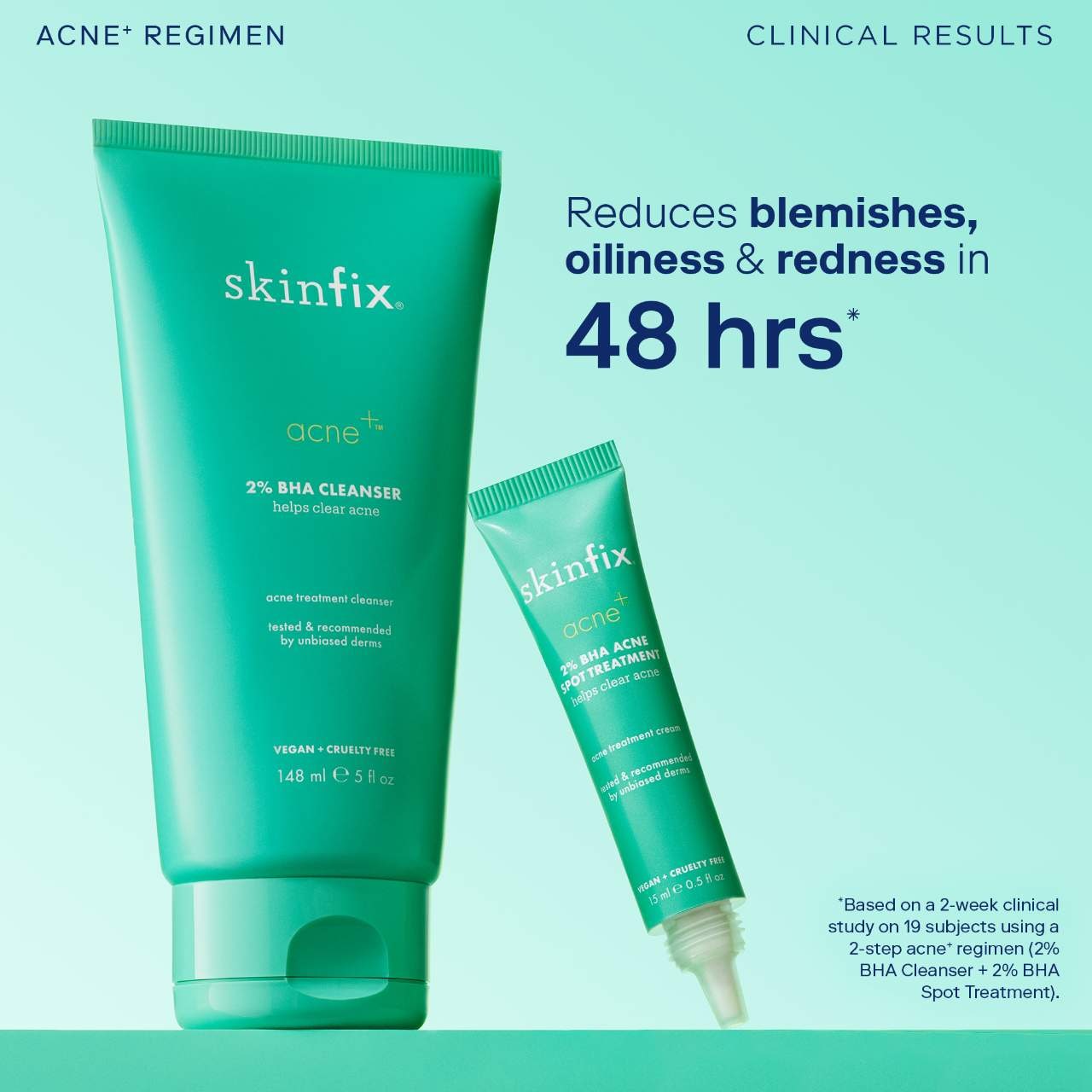 Очищающее средство Skinfix Acne+ с 2% BHA, азелаиновой кислотой, ниацинамидом и AHA — фото 4
