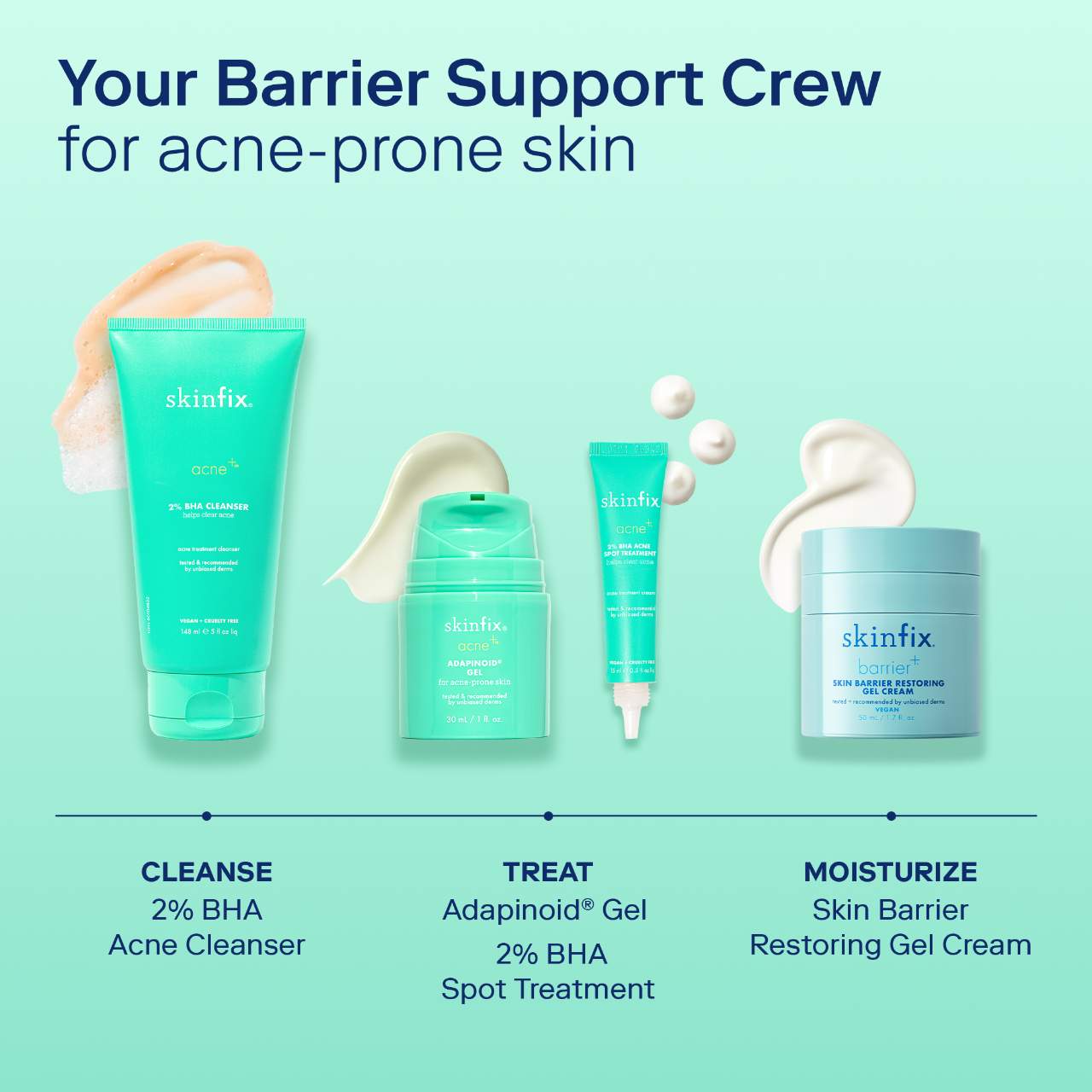 Очищающее средство Skinfix Acne+ с 2% BHA, азелаиновой кислотой, ниацинамидом и AHA — фото 7