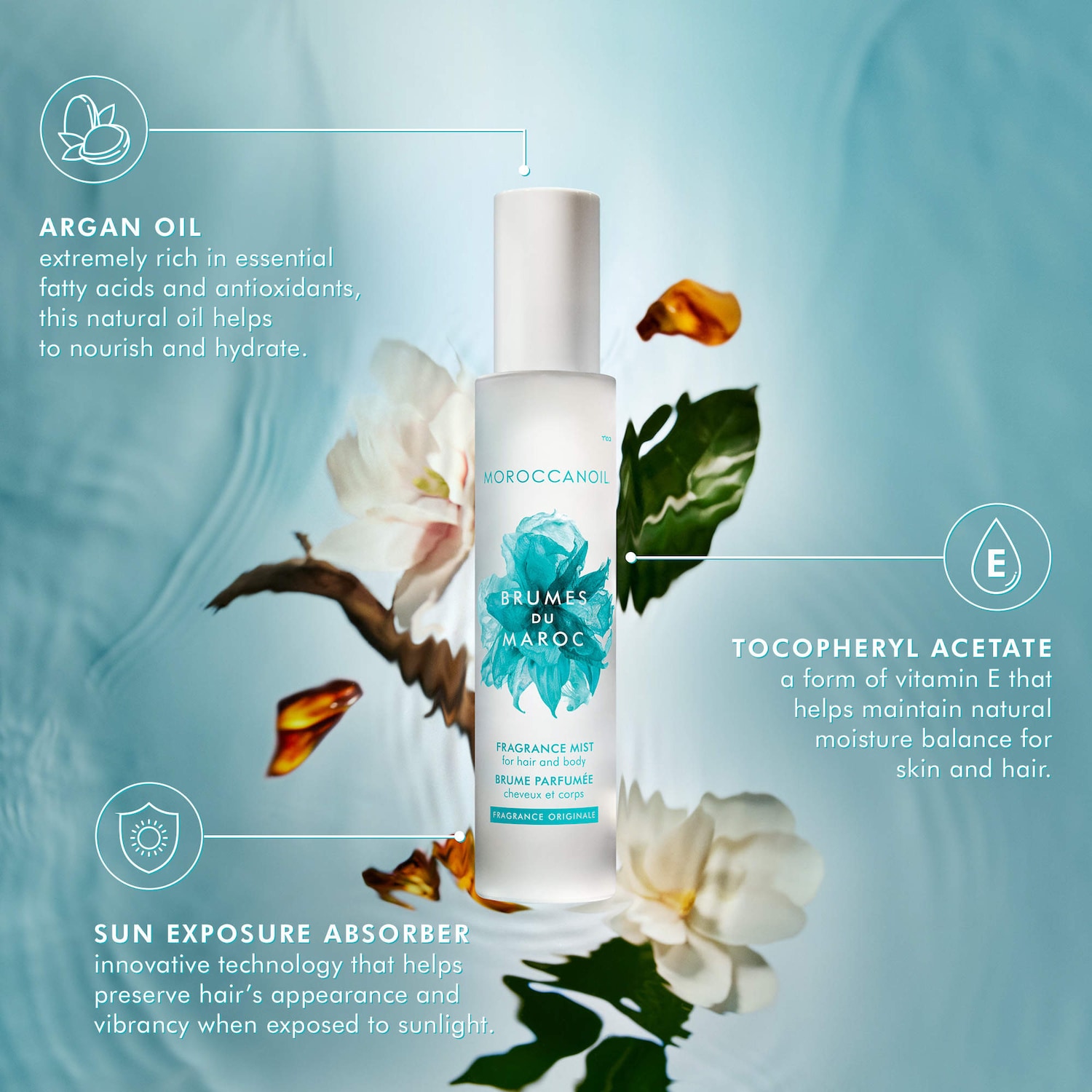 Fragrance Originale Hair & Body Mist with Spicy Amber Sweet Florals
