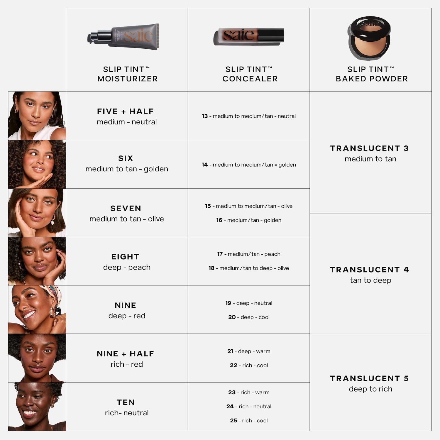 Slip Tint – Lightweight Tinted Moisturizer with Mineral Zinc SPF 35 and Hyaluronic Acid