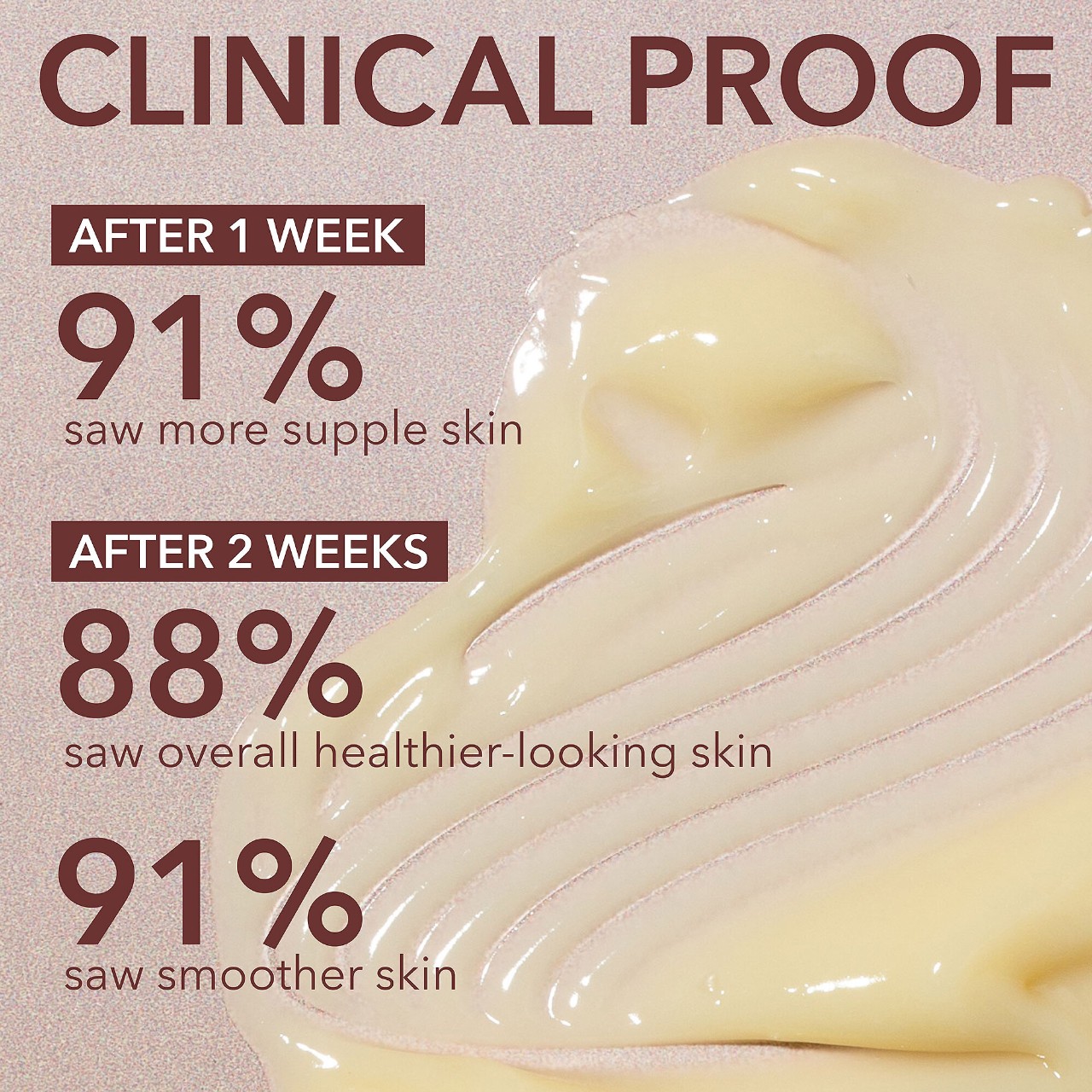 Ночное средство от морщин Dr. Dennis Gross Skincare Advanced Retinol + Ferulic — фото 3