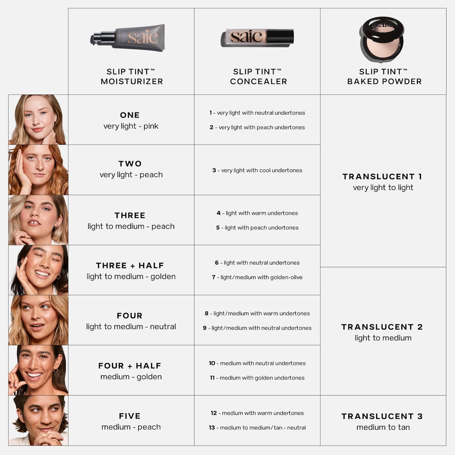 Slip Tint – Lightweight Tinted Moisturizer with Mineral Zinc SPF 35 and Hyaluronic Acid