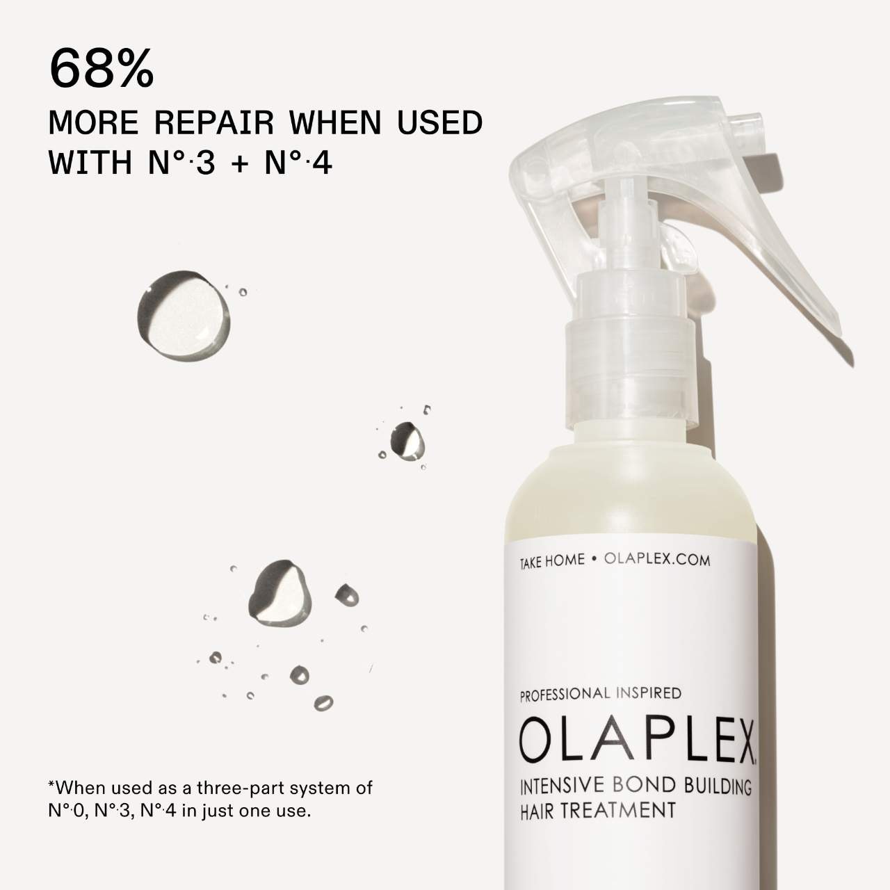 Olaplex Hair Treatment