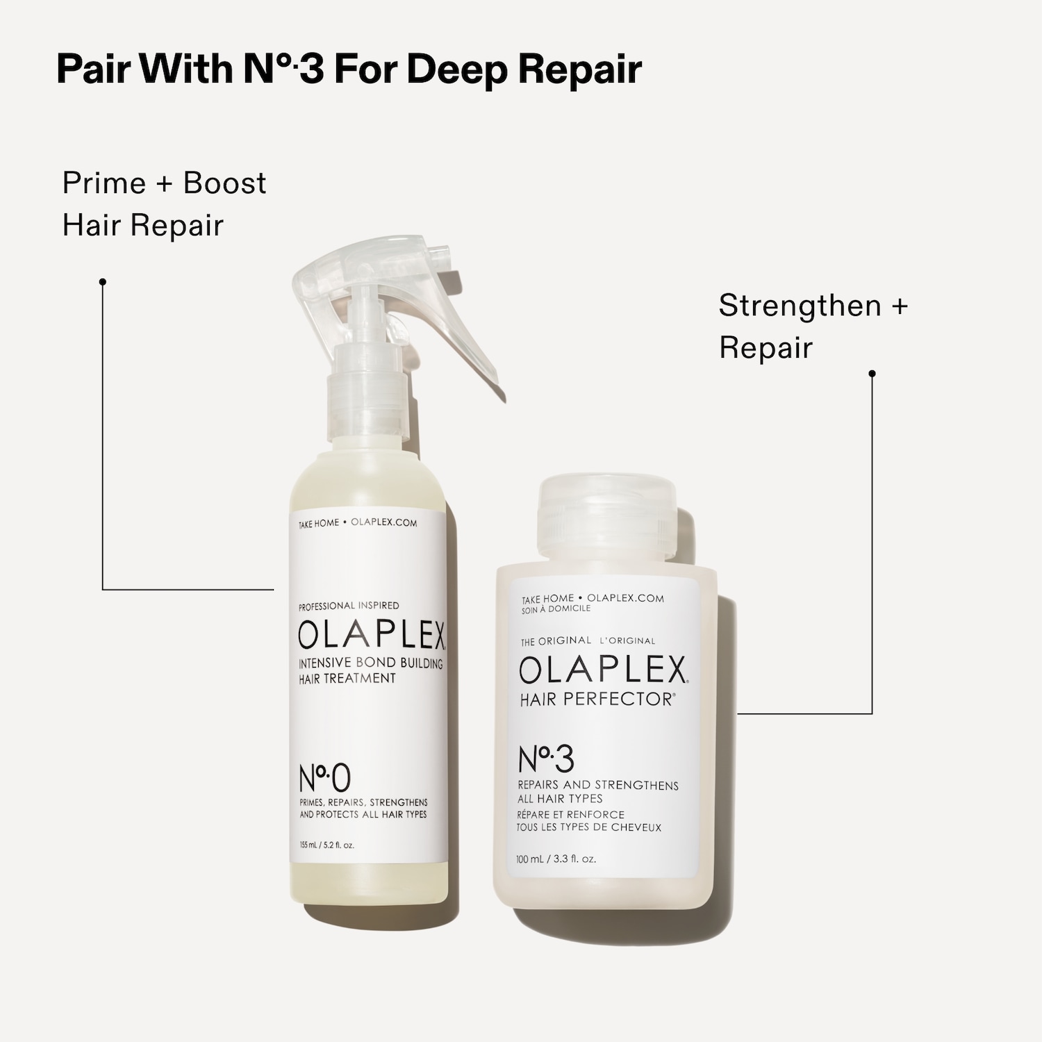 Olaplex Hair Treatment