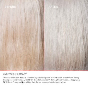 No.4P Blonde Enhancer™ Toning Purple Shampoo