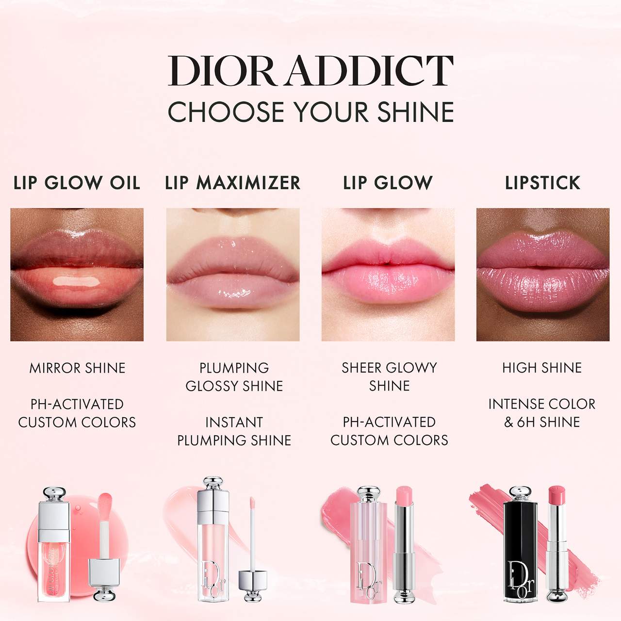 Dior Addict Shine Lipstick
