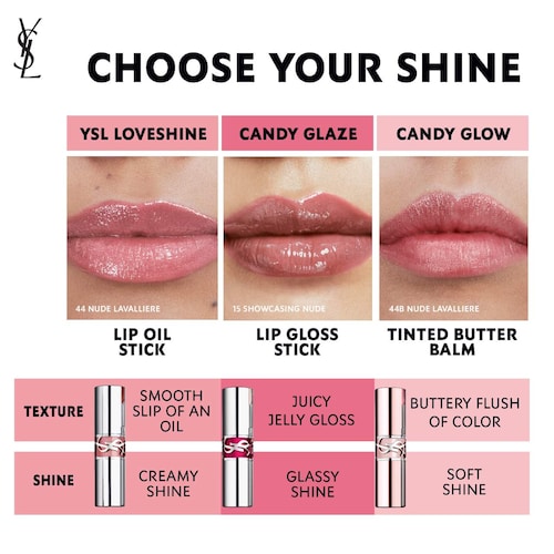 Candy Glaze Lip Gloss Stick
