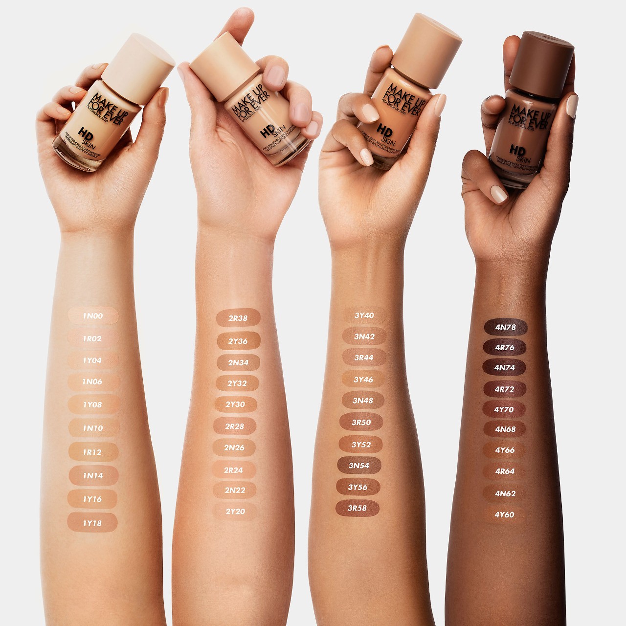 HD Skin Long-Lasting Waterproof Natural Matte Foundation