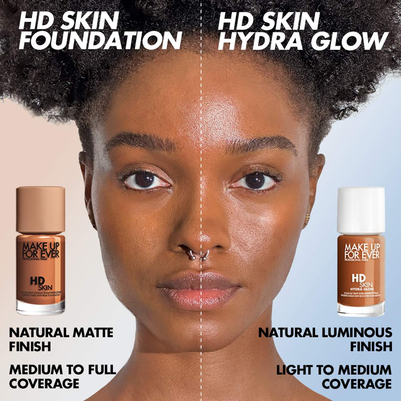 HD Skin Long-Lasting Waterproof Natural Matte Foundation