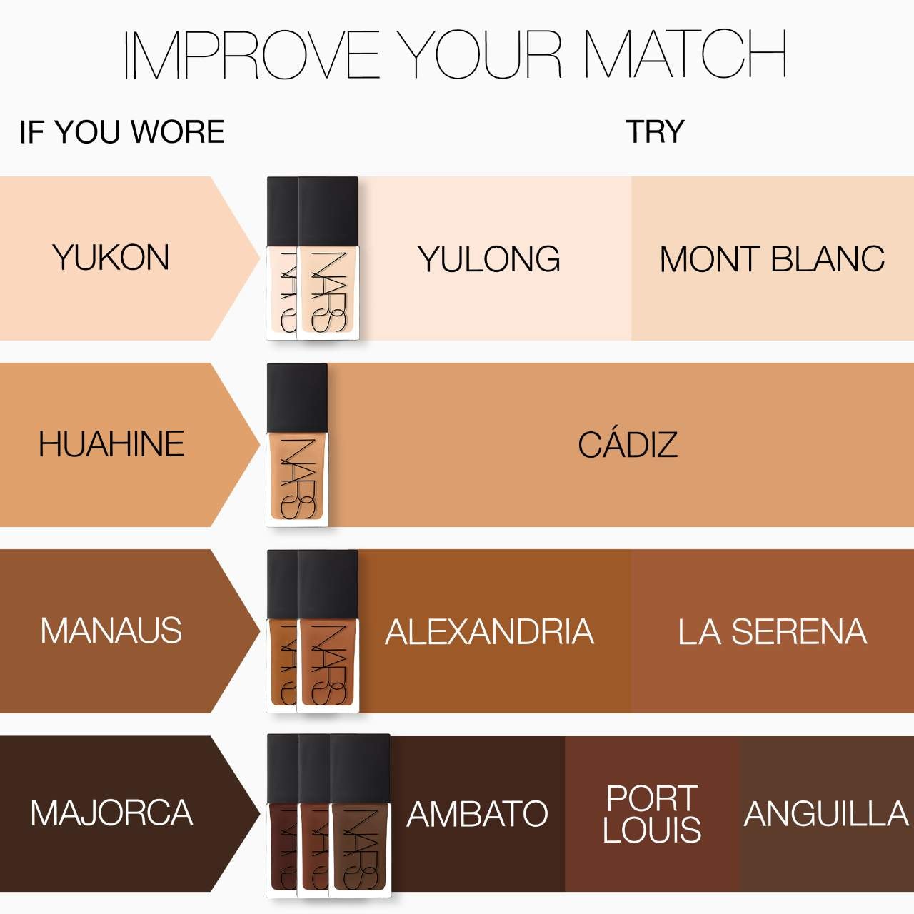 Light Reflecting Skin Improving Medium Coverage Foundation with Cacao Peptides