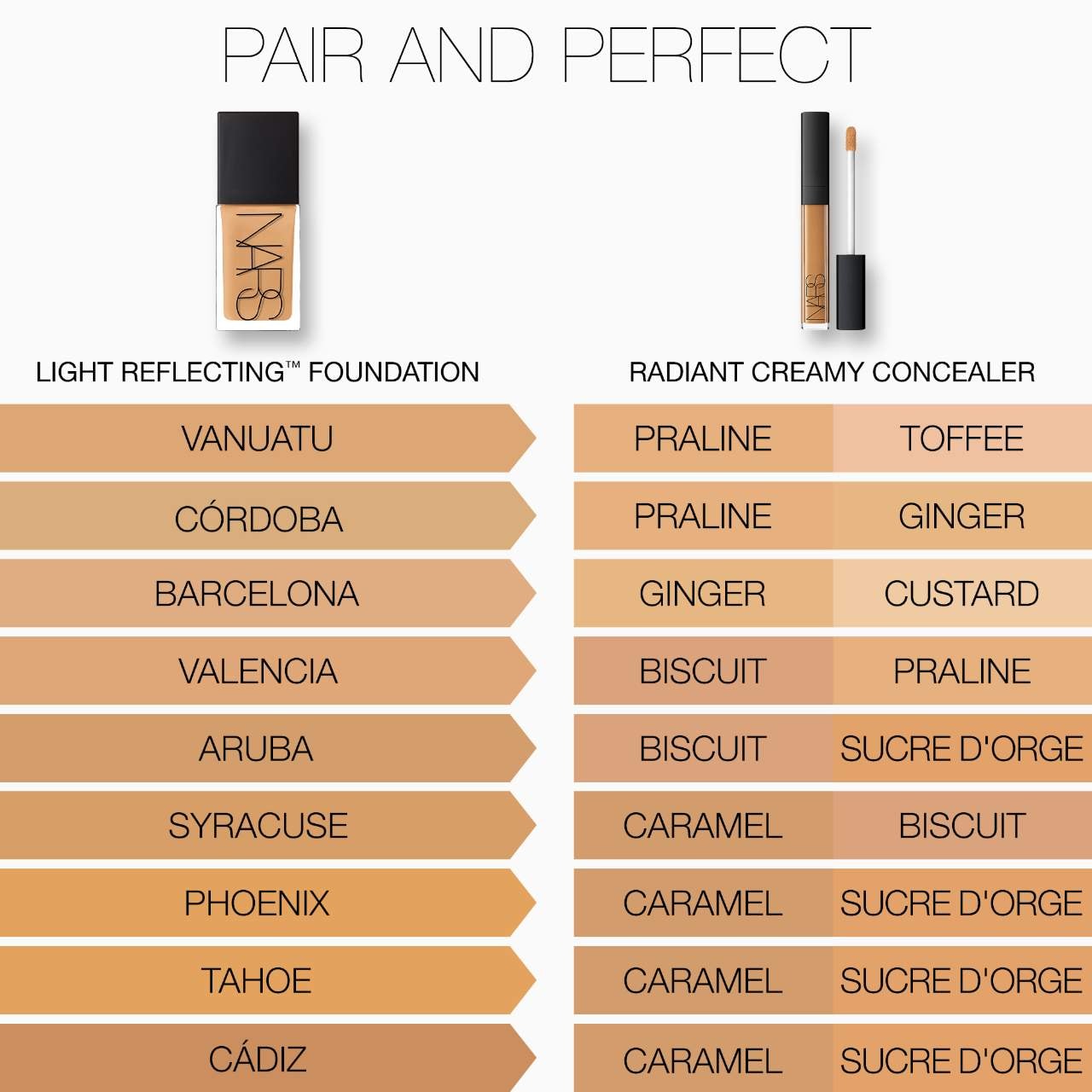 Light Reflecting Skin Improving Medium Coverage Foundation with Cacao Peptides
