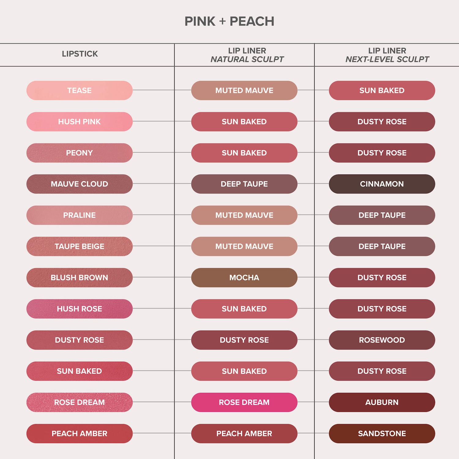 Full-Pigment Matte & Satin Velvet Lipstick