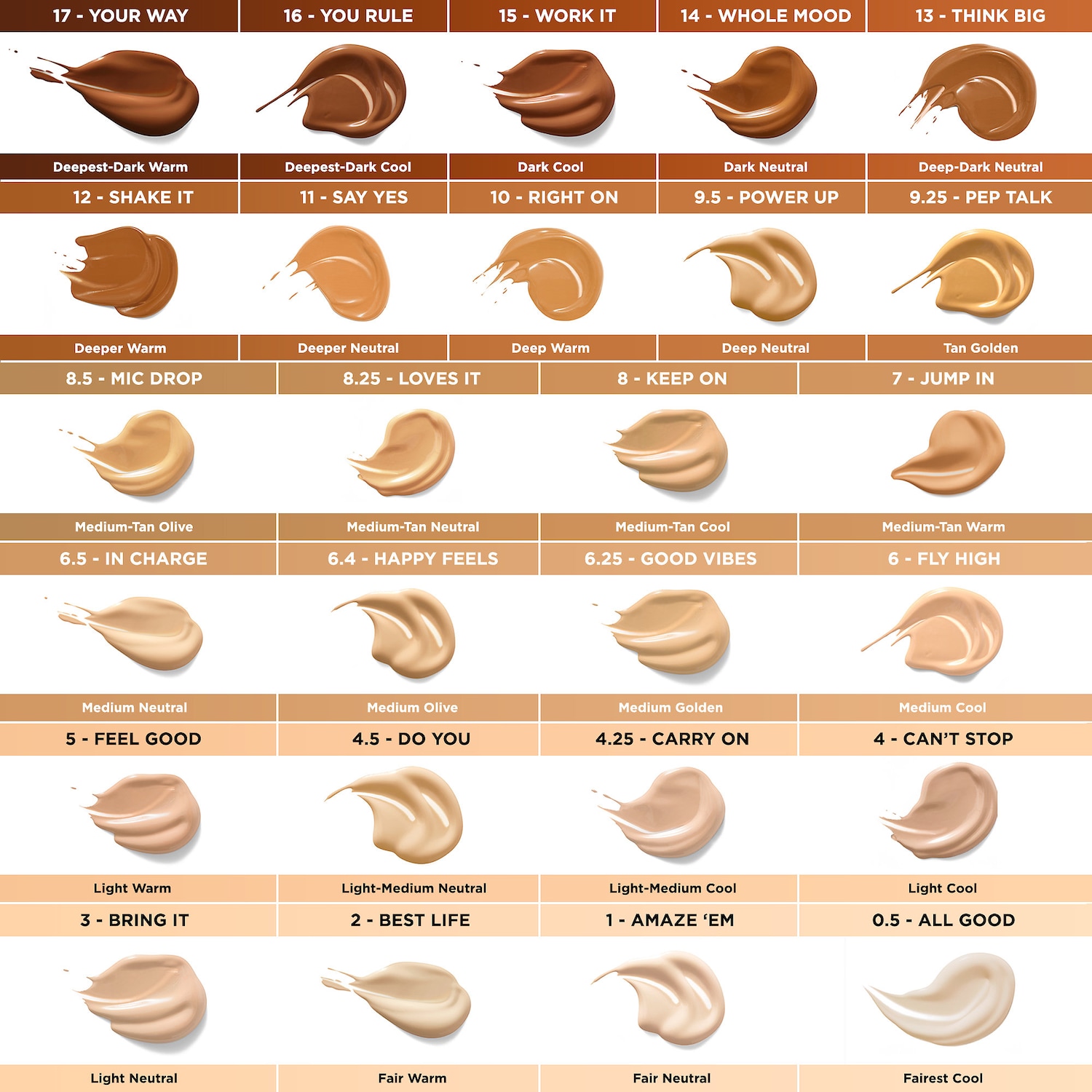 Benefit Cosmetics Boi-ing Concealer - Thumbnail 4
