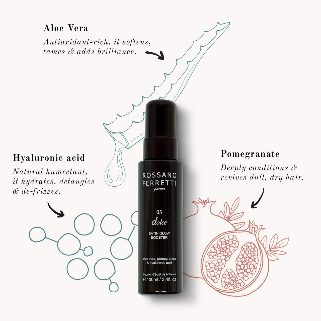 Rossano Ferretti Parma Dolce Glow Booster - Thumbnail 5