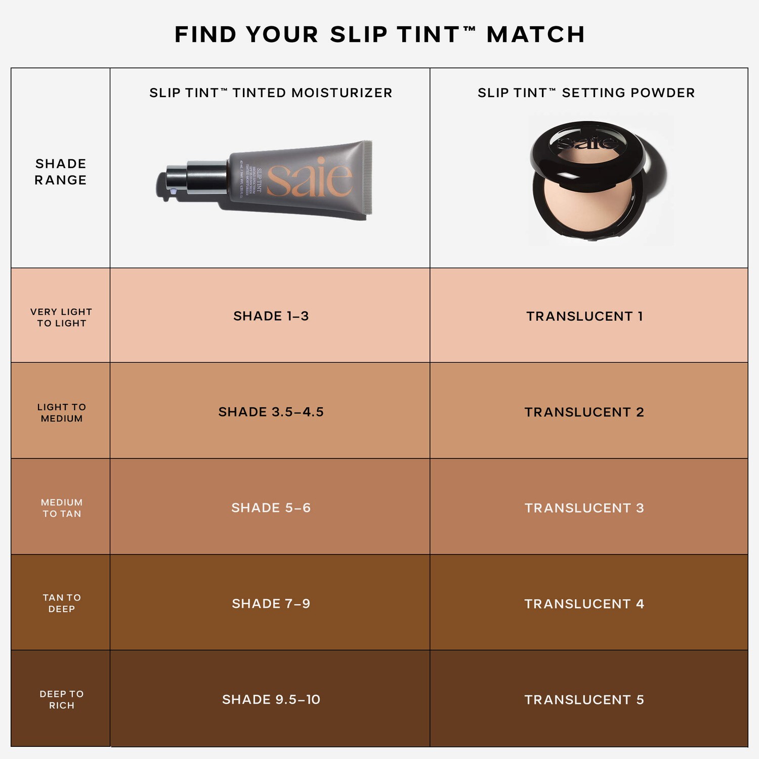 Slip Tint – Lightweight Tinted Moisturizer with Mineral Zinc SPF 35 and Hyaluronic Acid
