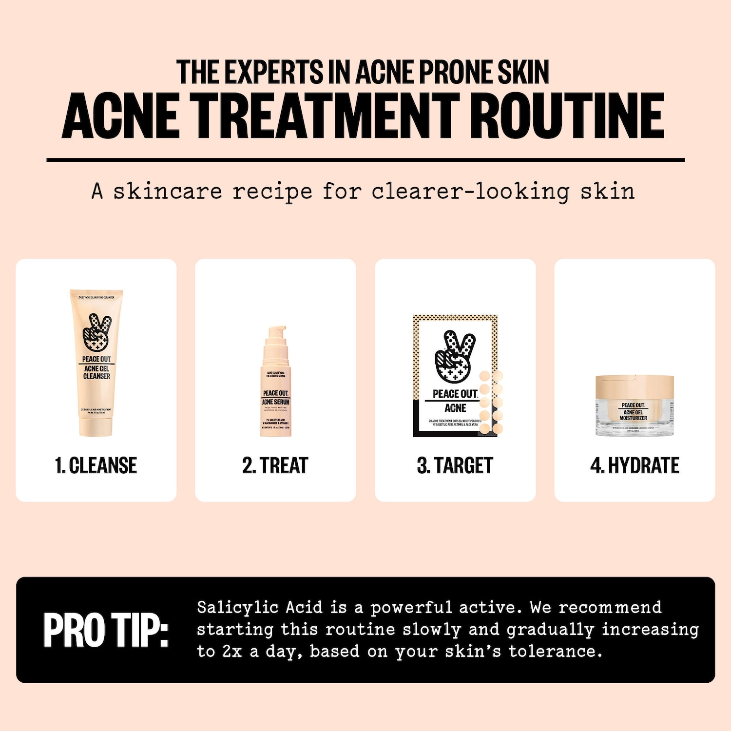 Salicylic Acid & Hydrocolloid Acne Treatment Pimple Patches