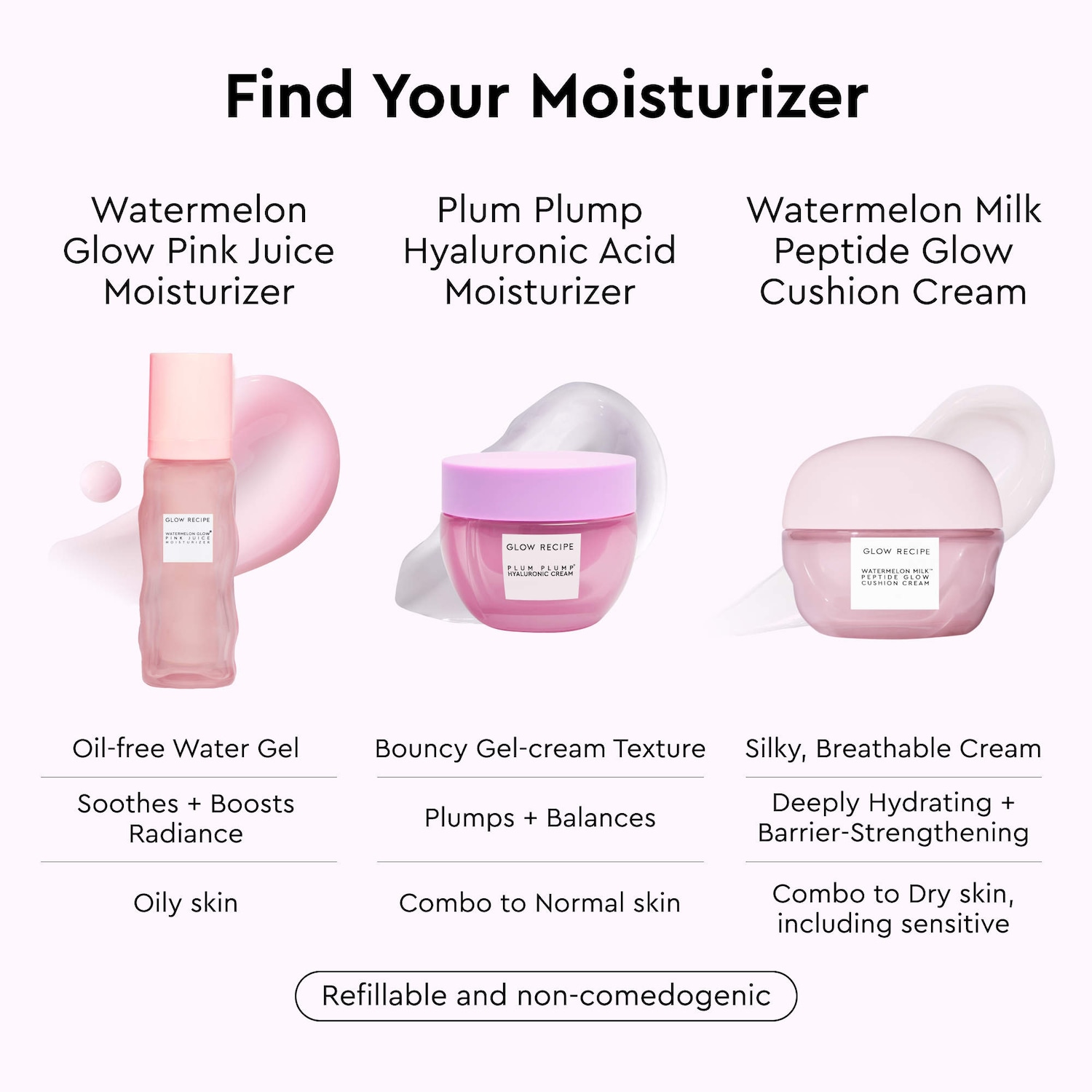 Plum Plump Refillable Hyaluronic Acid Moisturizer