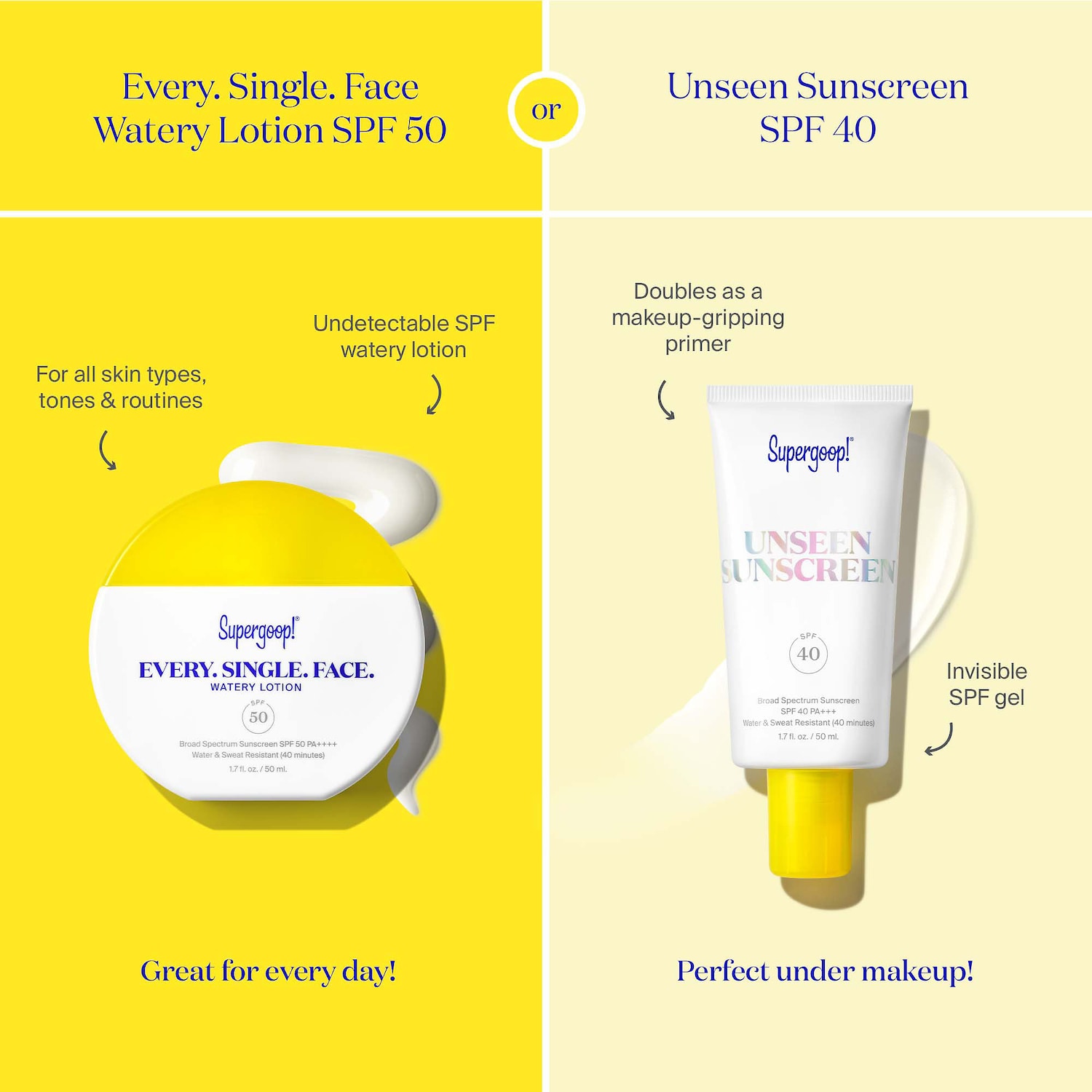 Солнцезащитный лосьон-вода Supergoop! Every. Single. Face. SPF 50 — фото 4