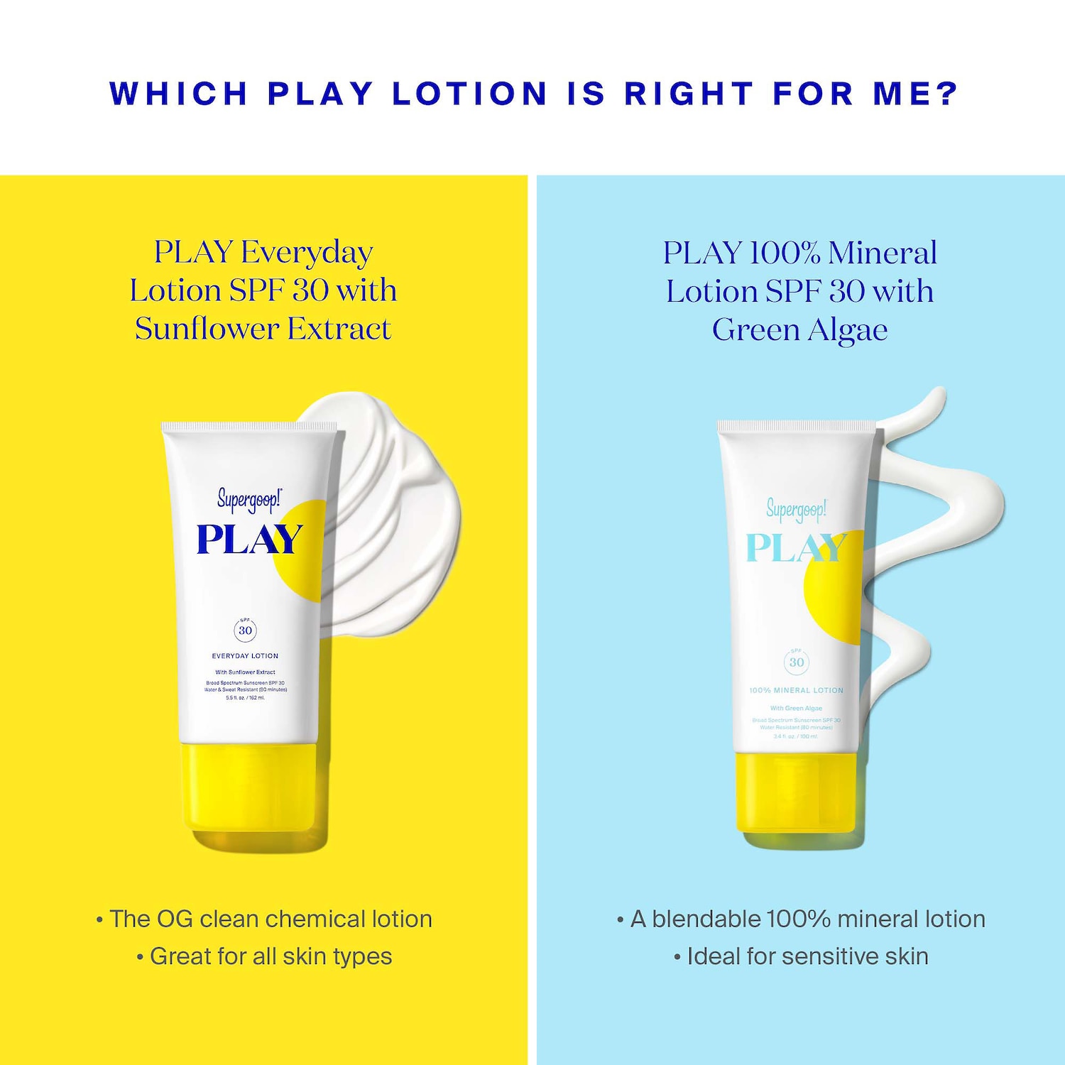 Минеральный солнцезащитный лосьон Supergoop! Play 100% SPF 30 с зелёными водорослями — фото 3