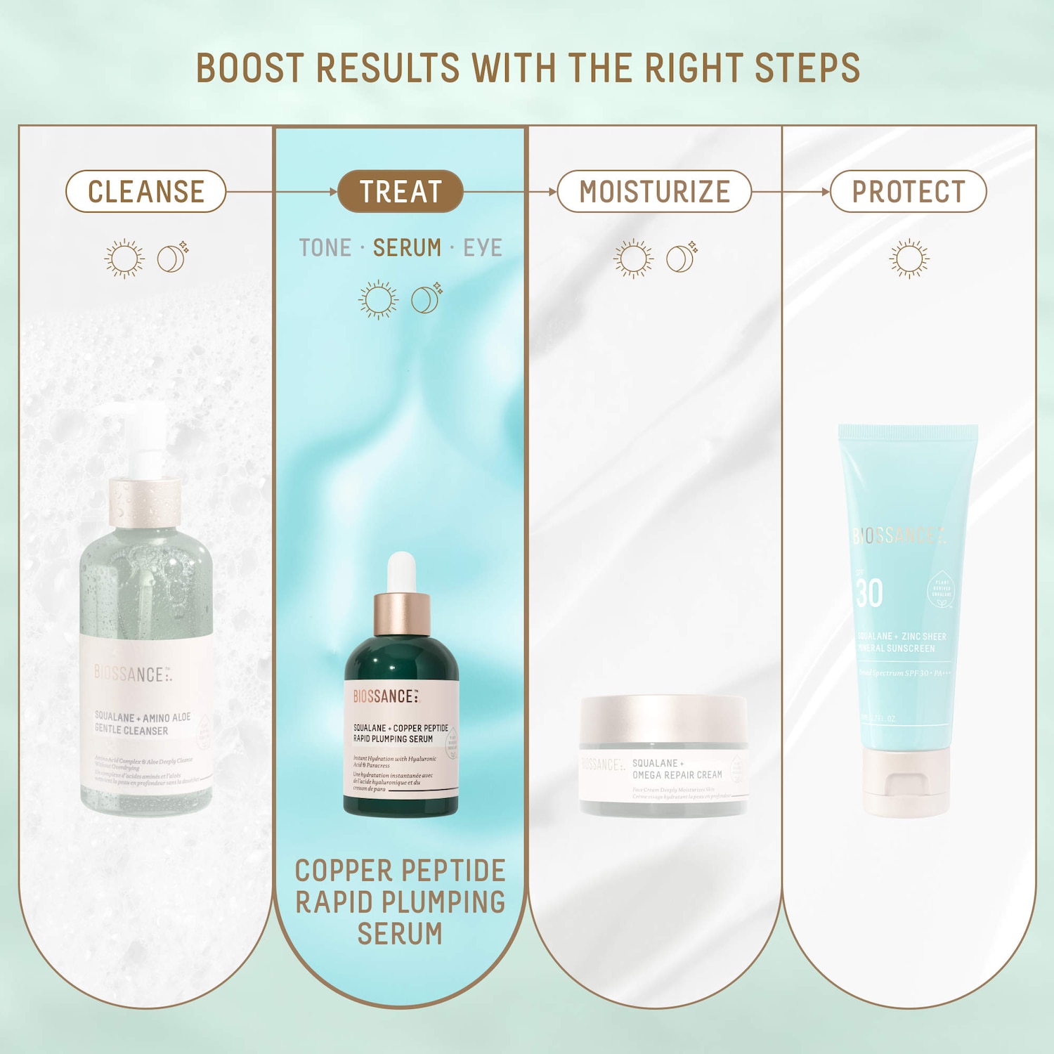 favs PEPTIDE HYDRATING AMPULE 6EA 10ml - 美容液新品