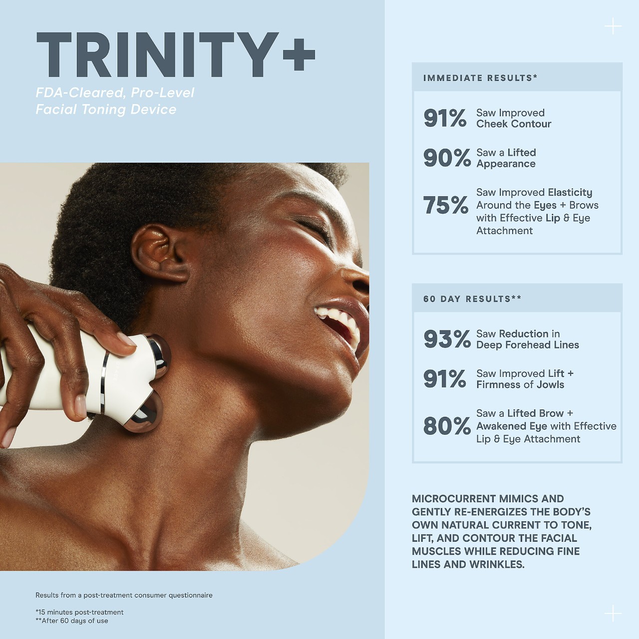 Стартовый набор NuFACE TRINITY+ с микротоковым устройством для подтяжки лица — фото 6