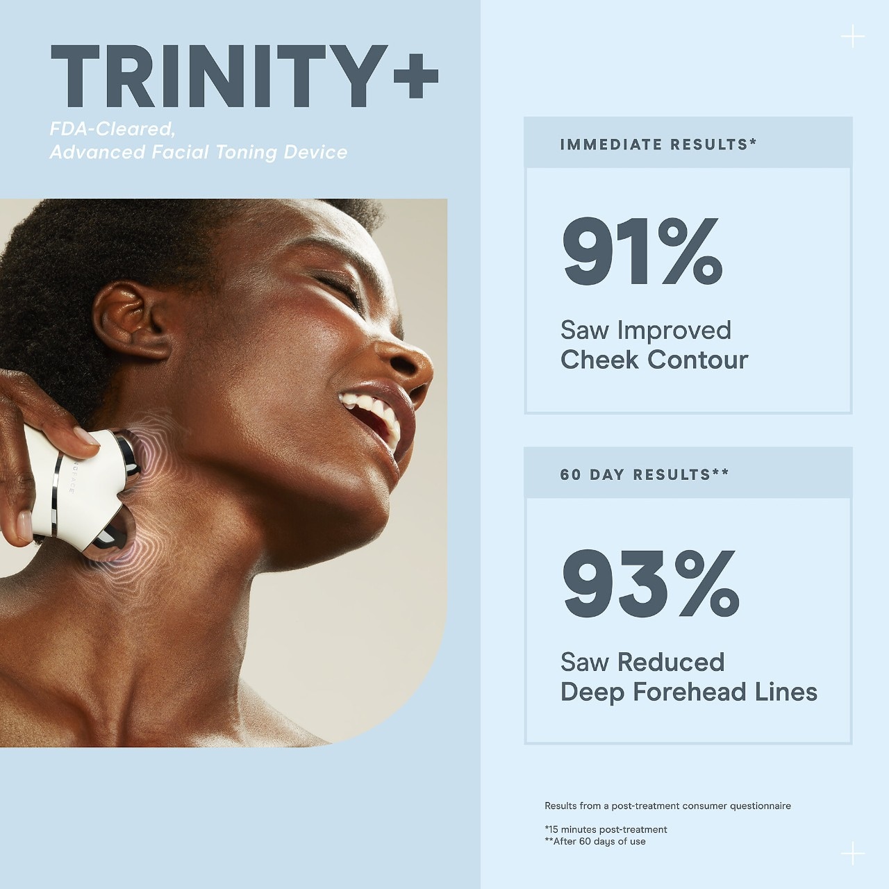 Стартовый набор NuFACE TRINITY+ с микротоковым устройством для подтяжки лица — фото 7