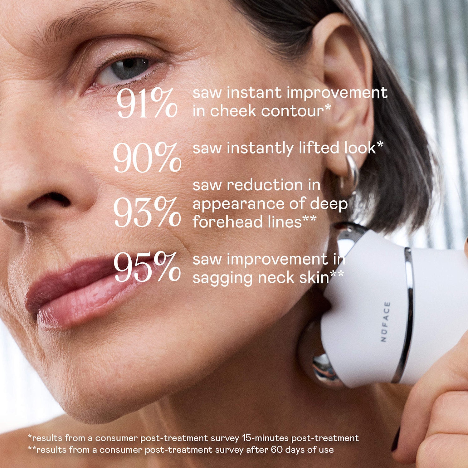NUFACE® TRINITY+ Starter Kit Lift & Tighten Facial Microcurrent Device