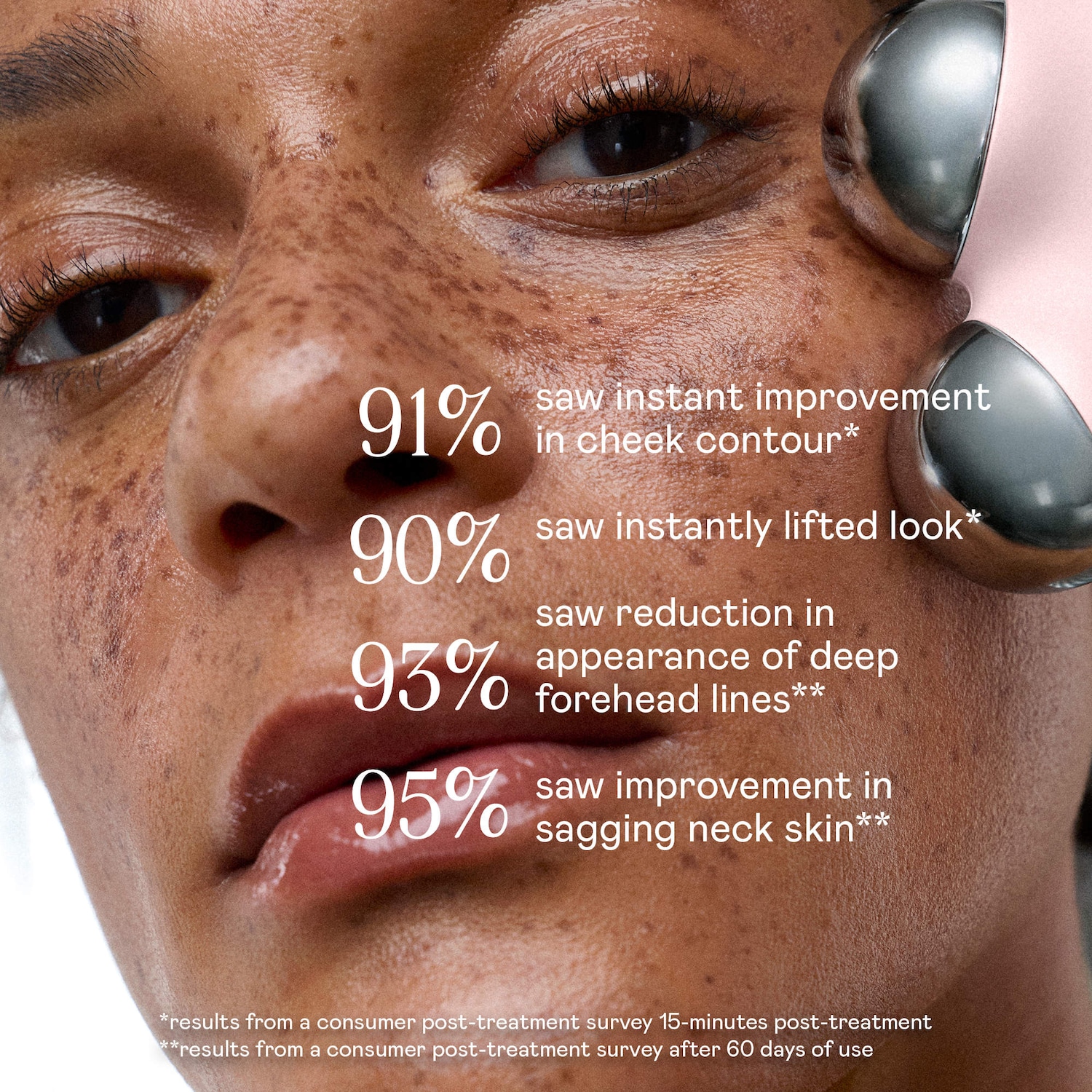 NUFACE® MINI+ Starter Kit | Sculpt & Tone Facial Microcurrent