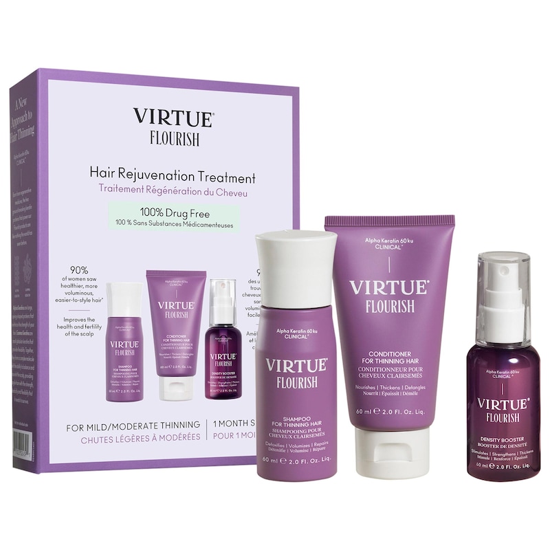 Flourish® Hair Rejuvenation Treatment Set for Thinning Hair