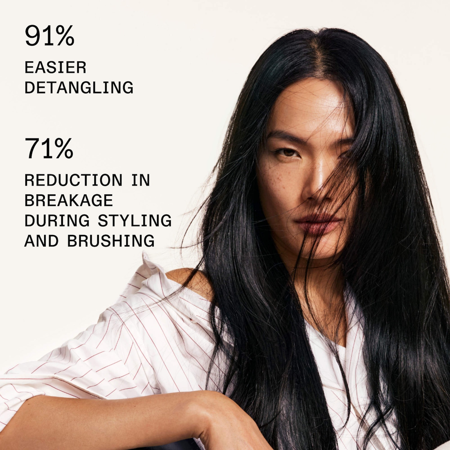 No. 6 Bond Smoother Reparative Styling Creme - Olaplex | Sephora