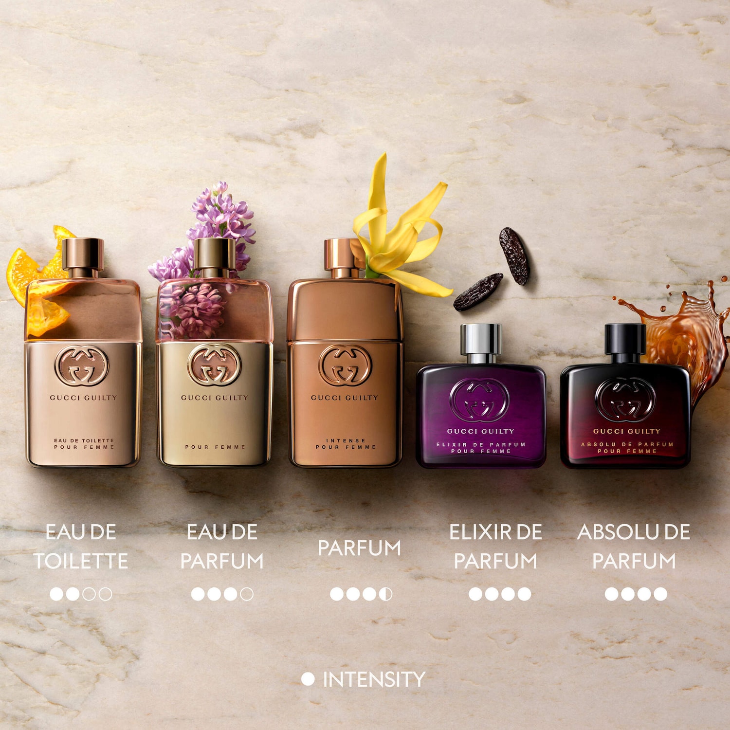 Guilty Pour Femme Eau de Parfum Intense with Mandarin, Ylang and Patchouli