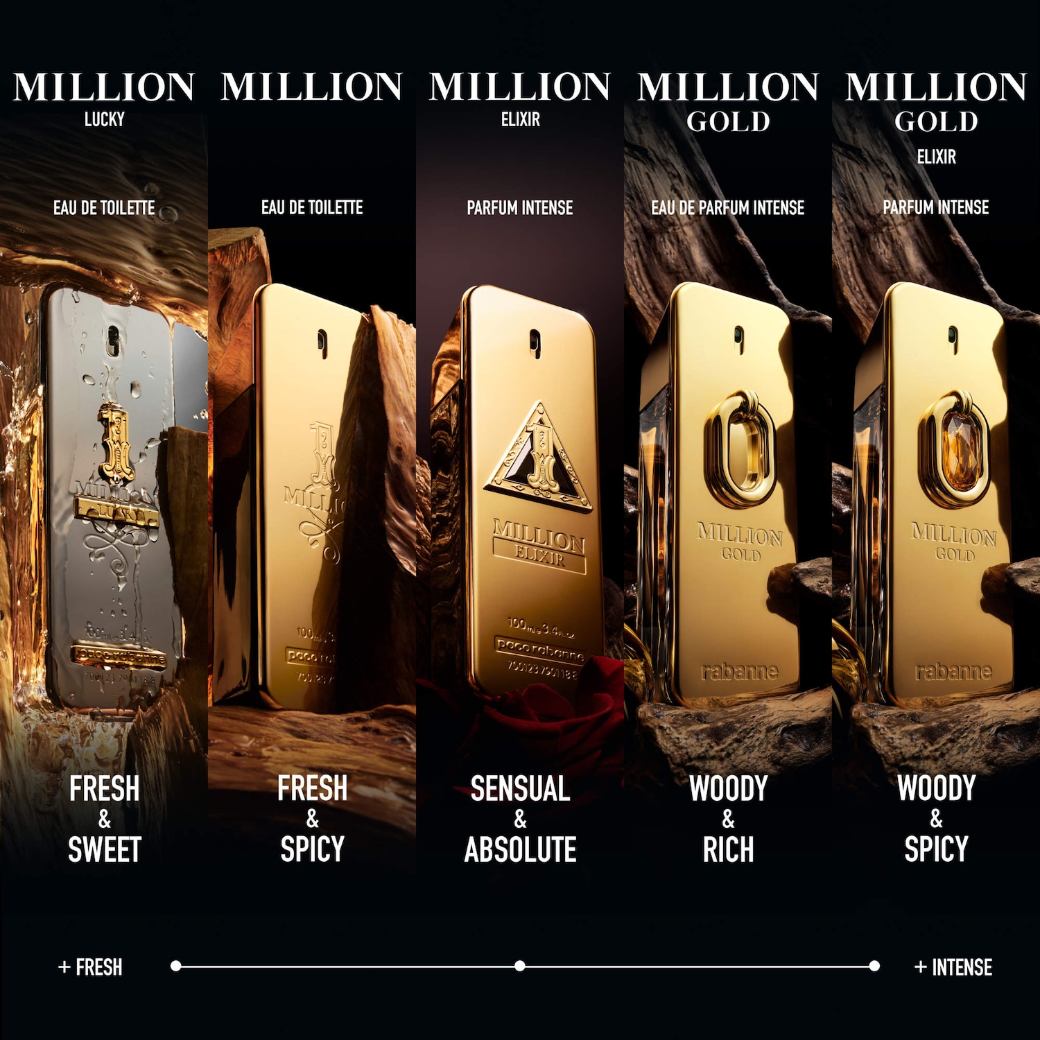 1 Million Elixir - Paco Rabanne | Sephora